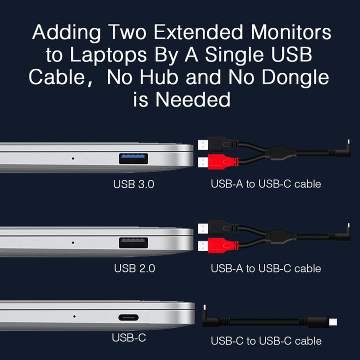 triple monitor for laptop